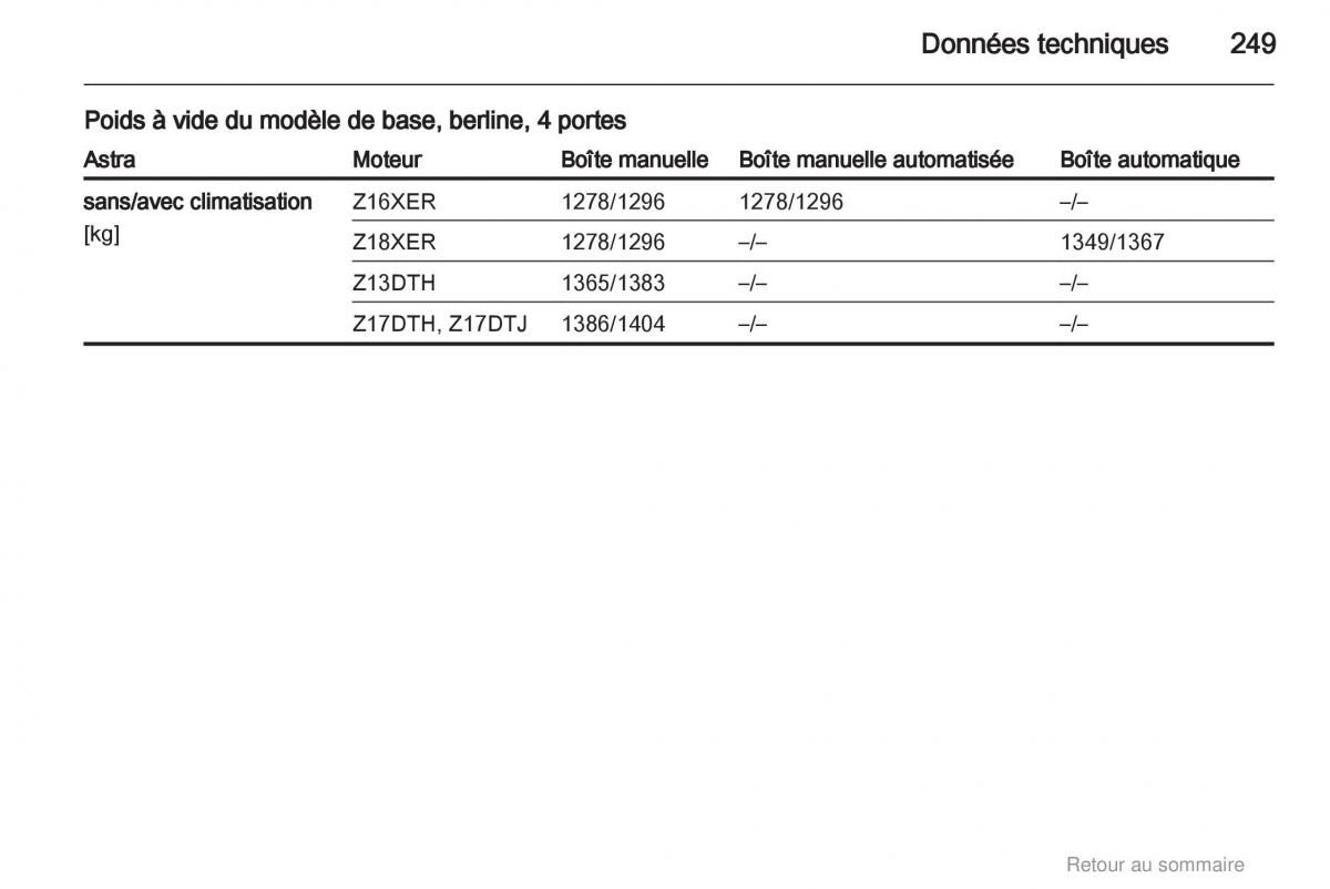 Opel Astra H III 3 manuel du proprietaire / page 249