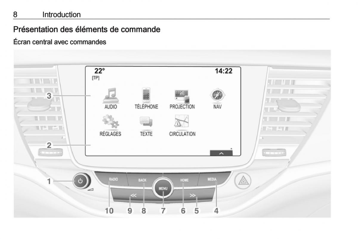 Opel Astra K V 5 manuel du proprietaire / page 8