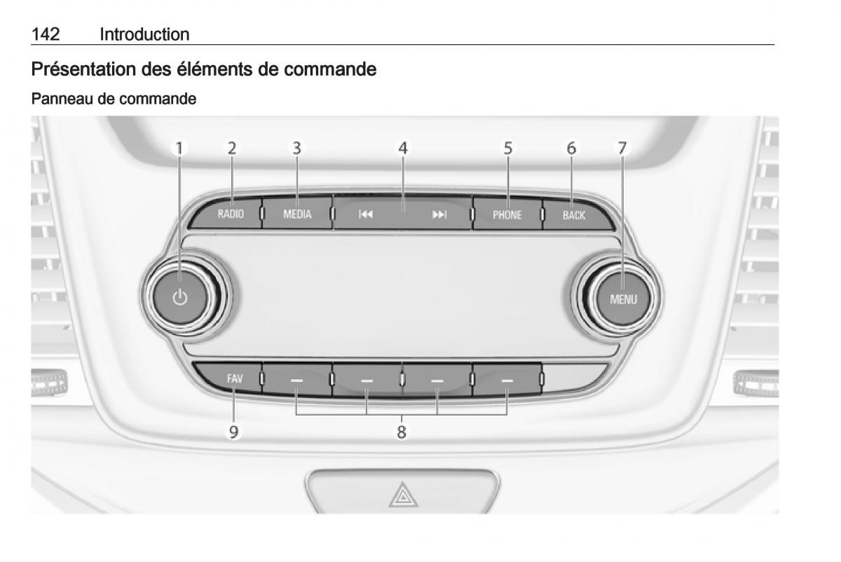 Opel Astra K V 5 manuel du proprietaire / page 142