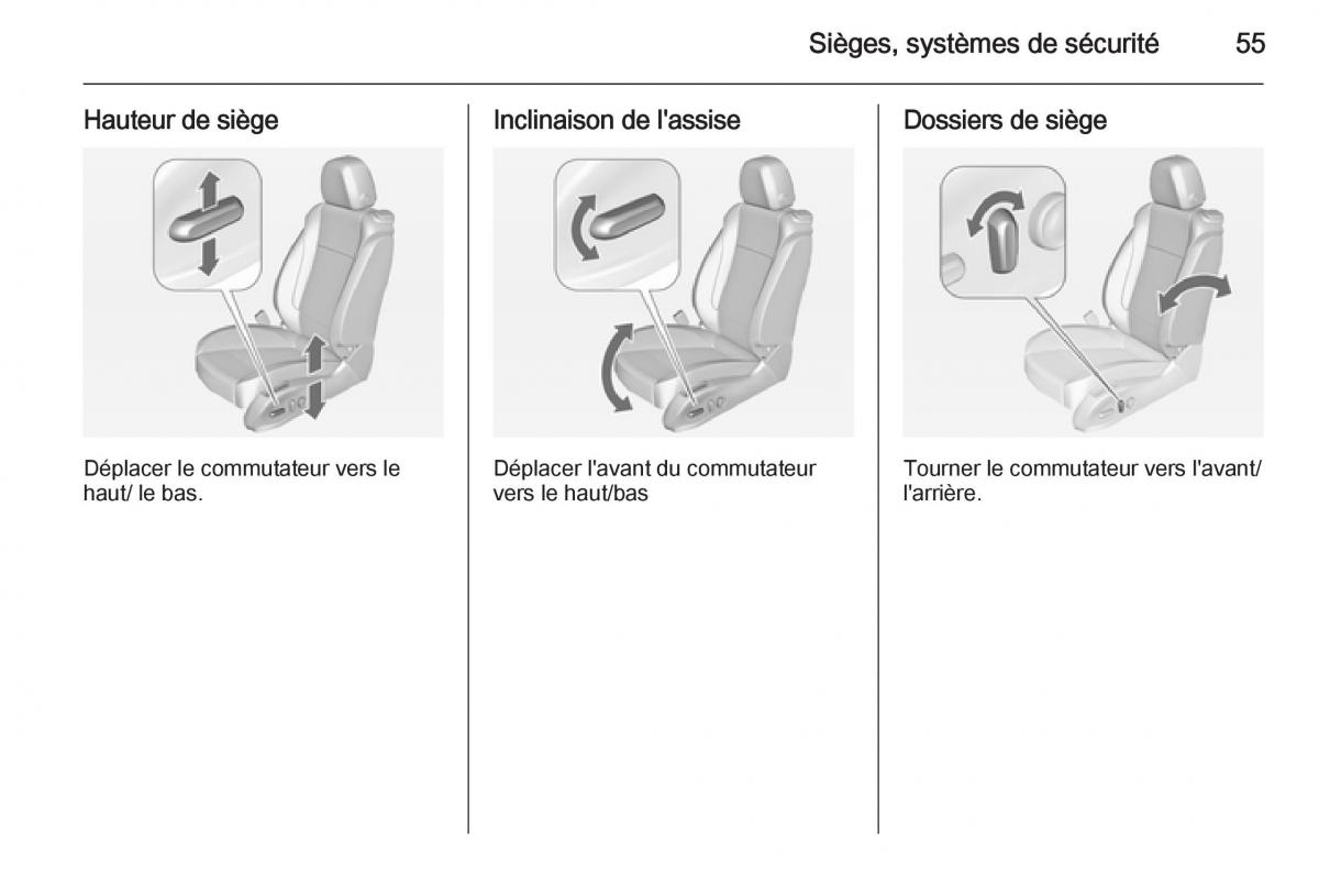 Opel Cascada Cabrio manuel du proprietaire / page 57