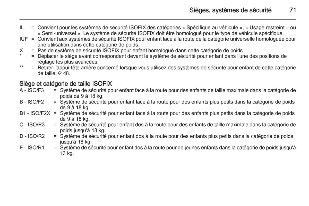 Opel Cascada Cabrio manuel du proprietaire / page 73