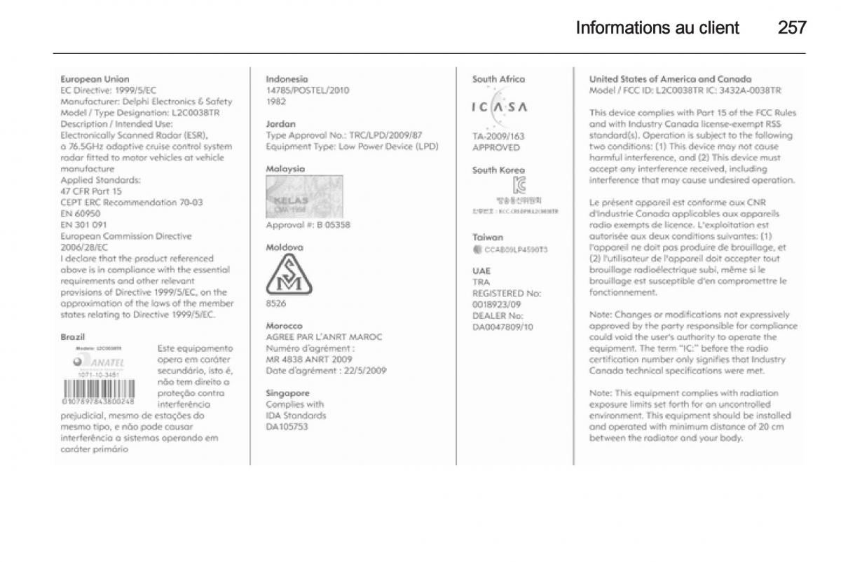 Opel Cascada Cabrio manuel du proprietaire / page 259