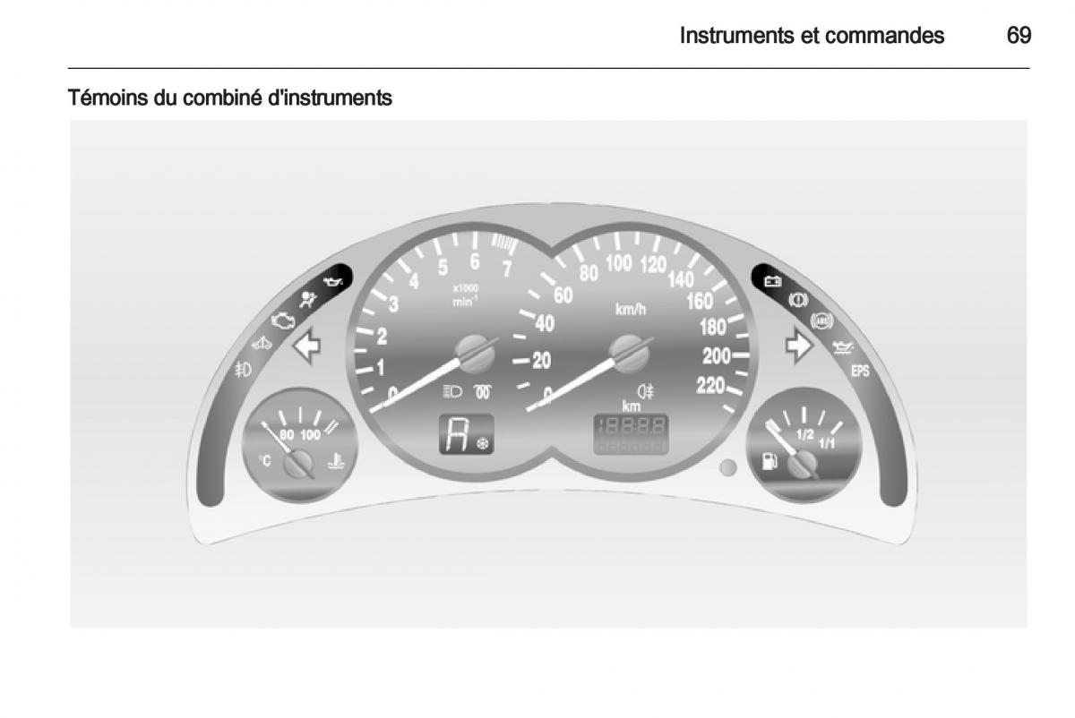 Opel Combo C manuel du proprietaire / page 69