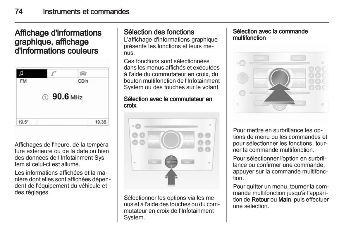 Opel Combo C manuel du proprietaire / page 74