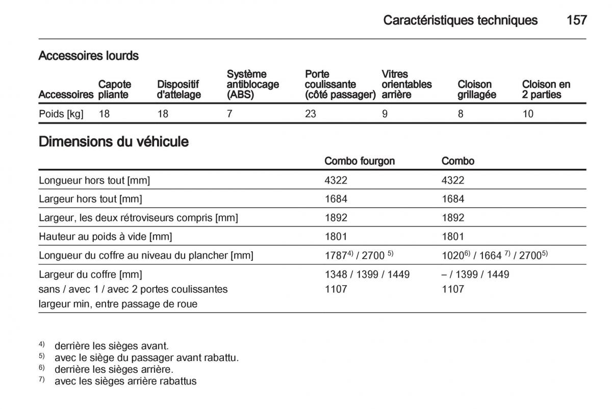 Opel Combo C manuel du proprietaire / page 157