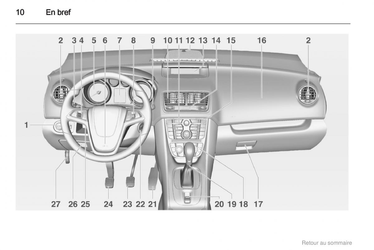 Opel Meriva B manuel du proprietaire / page 10