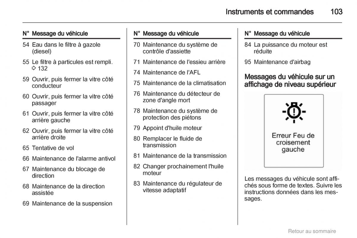 Opel Meriva B manuel du proprietaire / page 103