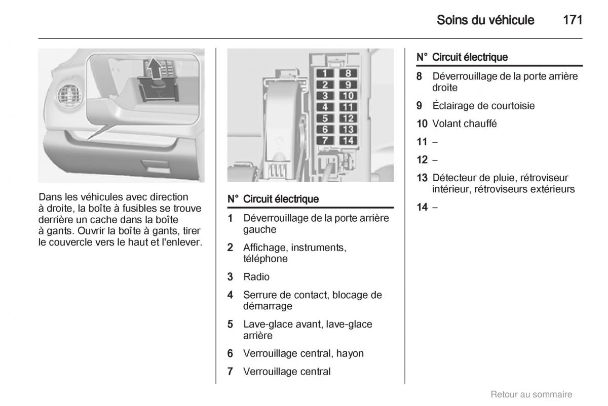 Opel Meriva B manuel du proprietaire / page 171