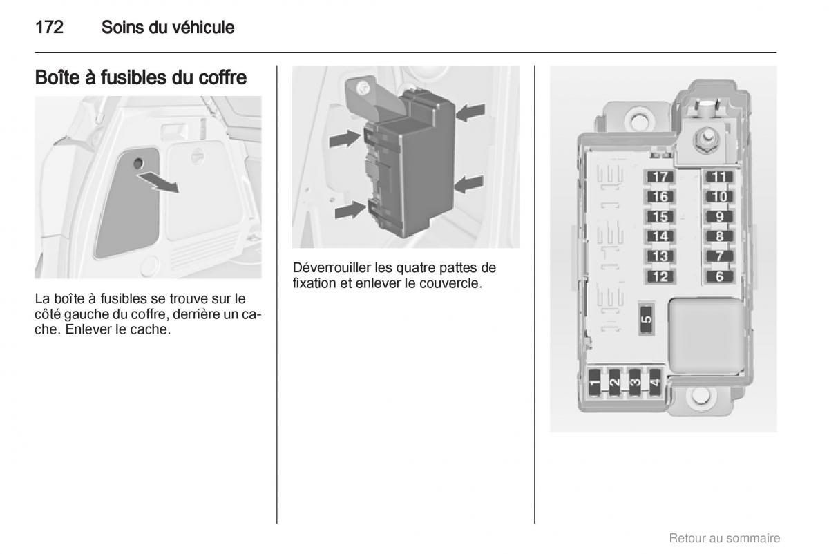 Opel Meriva B manuel du proprietaire / page 172