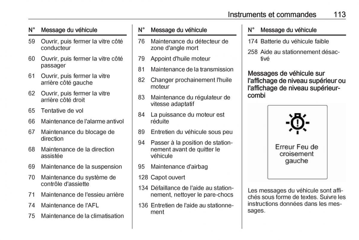 manual Opel Meriva B FL manuel du proprietaire / page 115