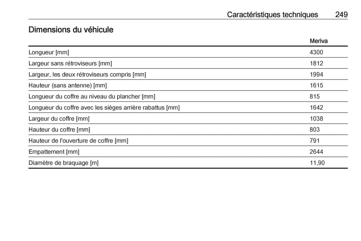 Opel Meriva B FL manuel du proprietaire / page 251