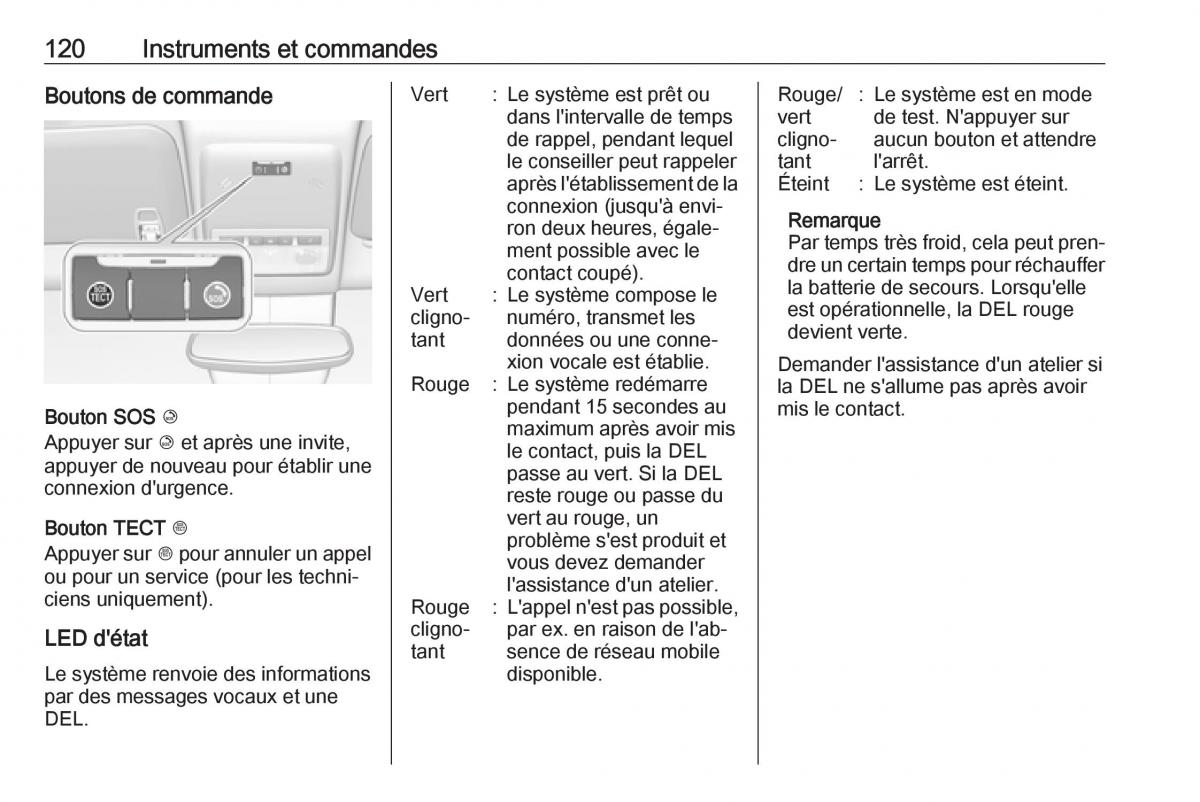 Opel Mokka X manuel du proprietaire / page 122