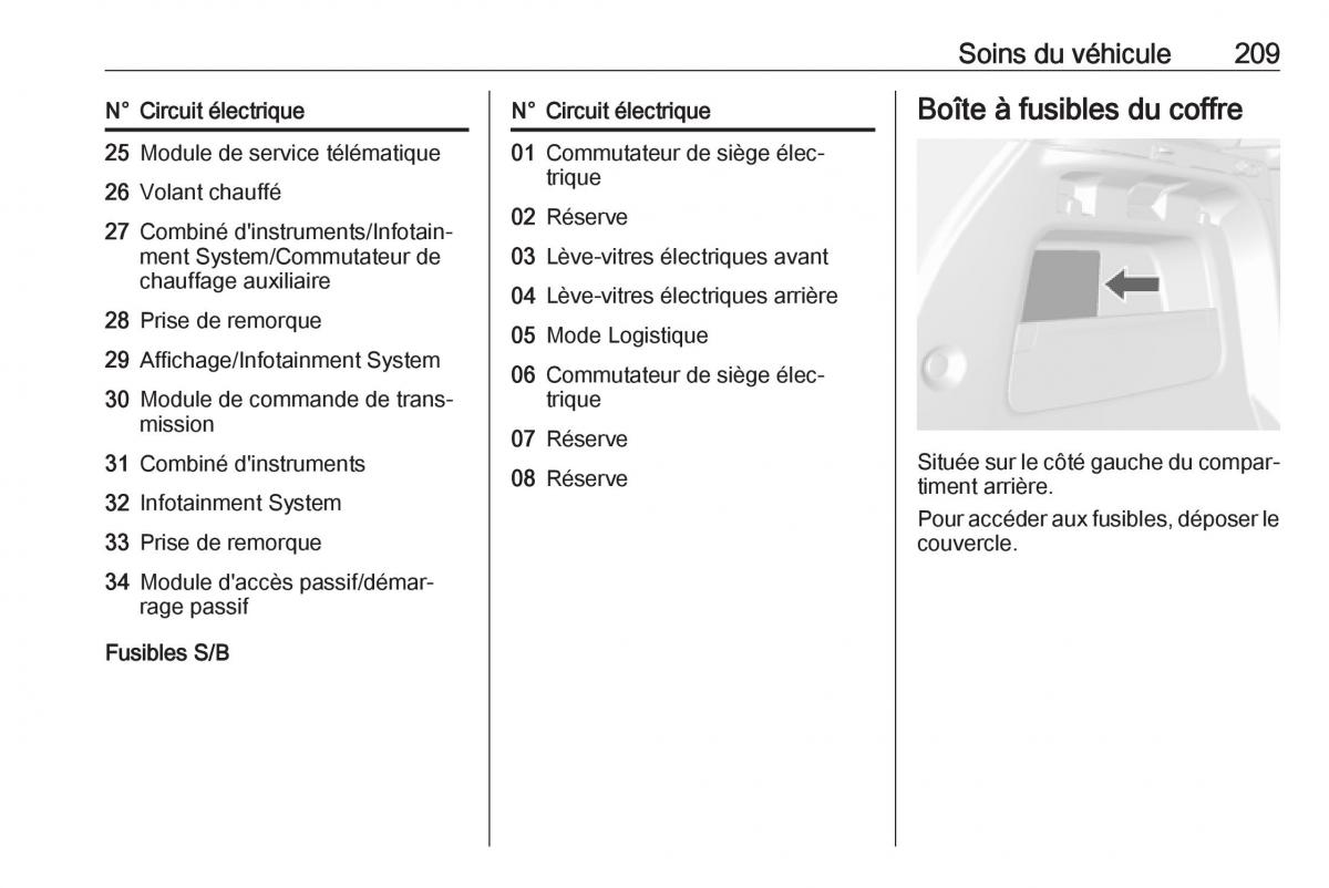 Opel Mokka X manuel du proprietaire / page 211