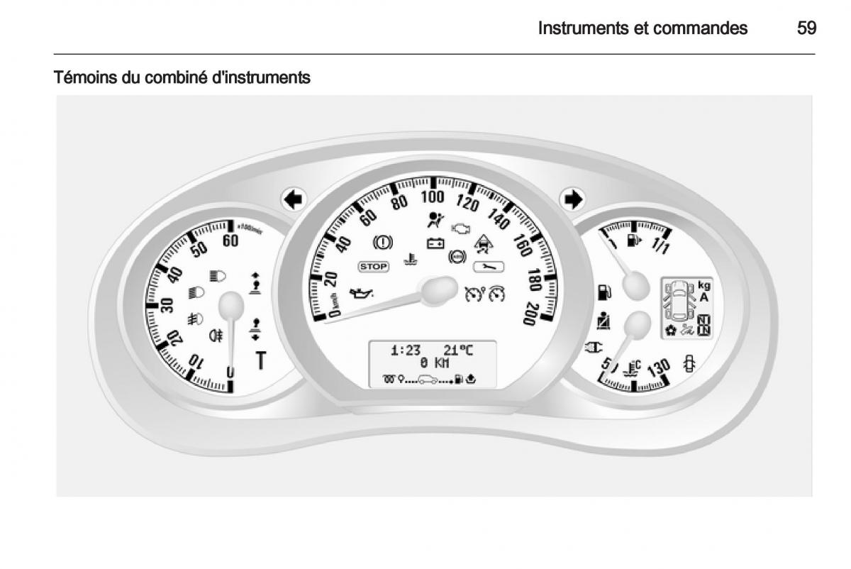 instrukcja obsługi Opel Movano B manuel du proprietaire / page 59