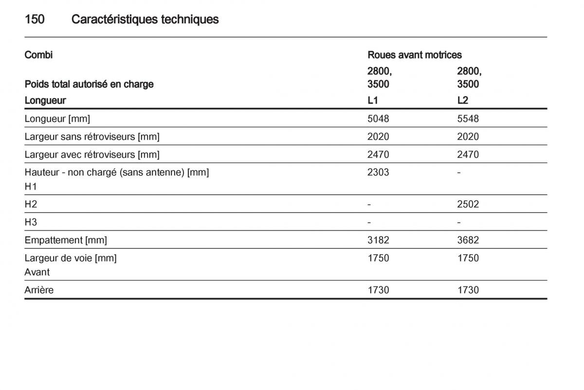 instrukcja obsługi Opel Movano B manuel du proprietaire / page 150