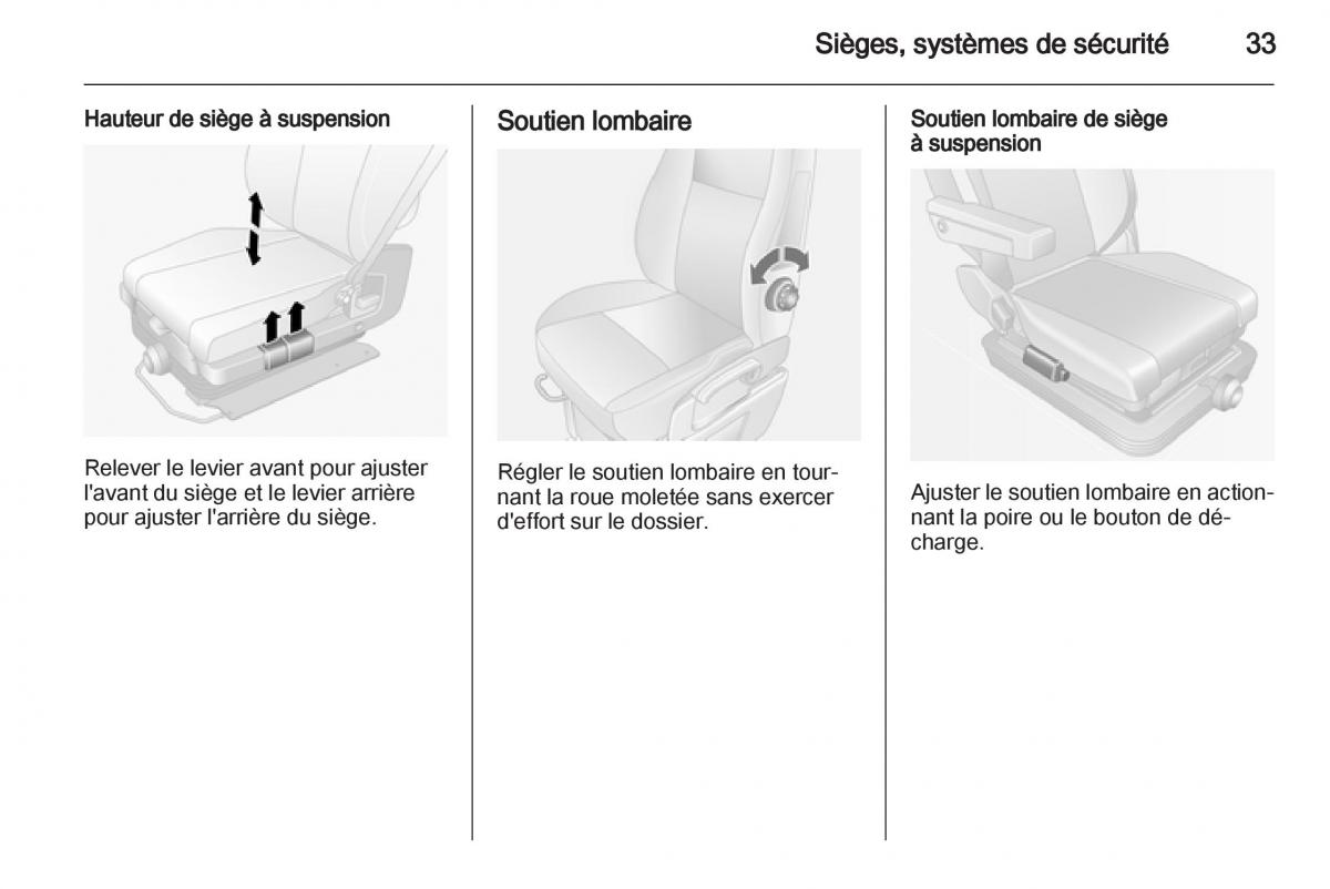 Opel Movano B manuel du proprietaire / page 33