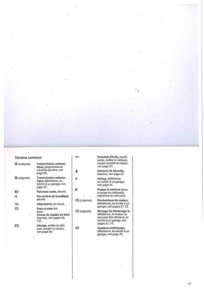 manual Opel Tigra I manuel du proprietaire / page 17