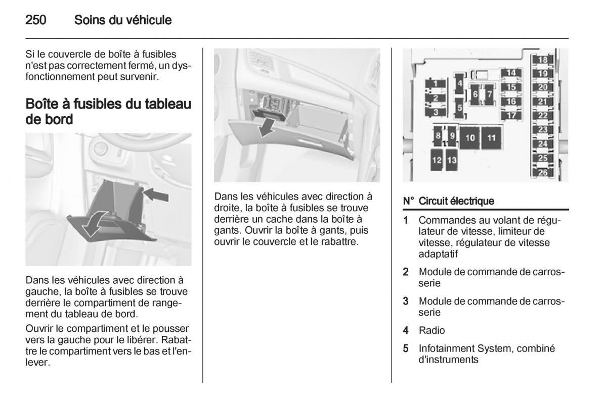 manual Opel Zafira C manuel du proprietaire / page 252