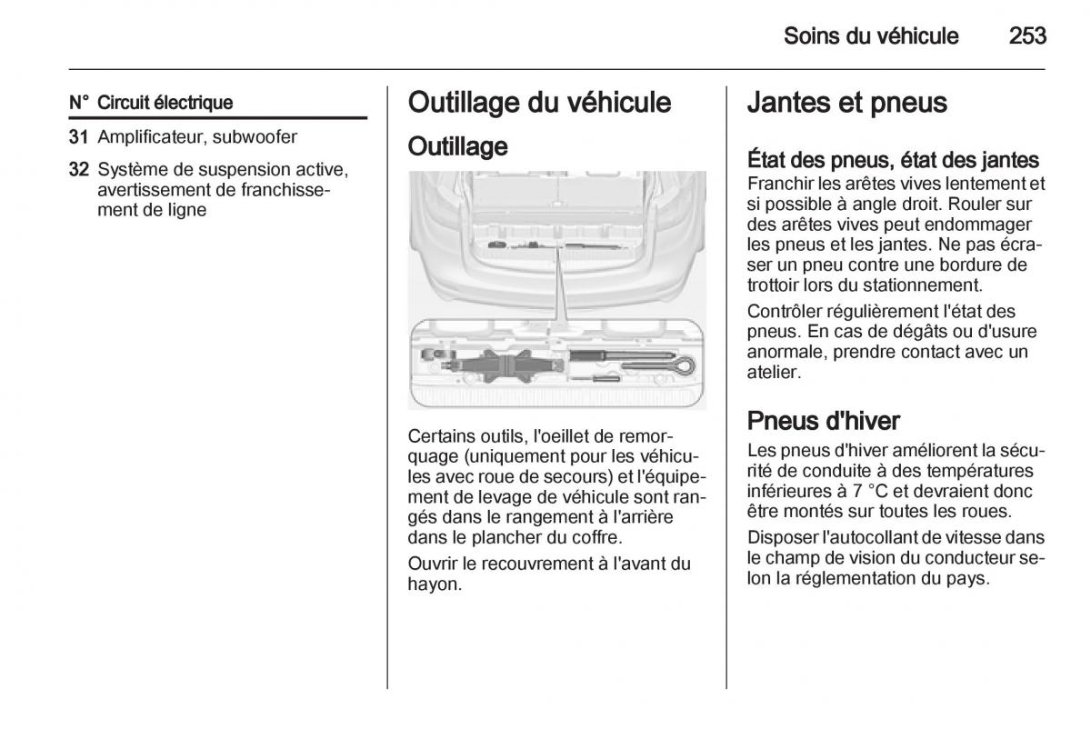 manual Opel Zafira C manuel du proprietaire / page 255