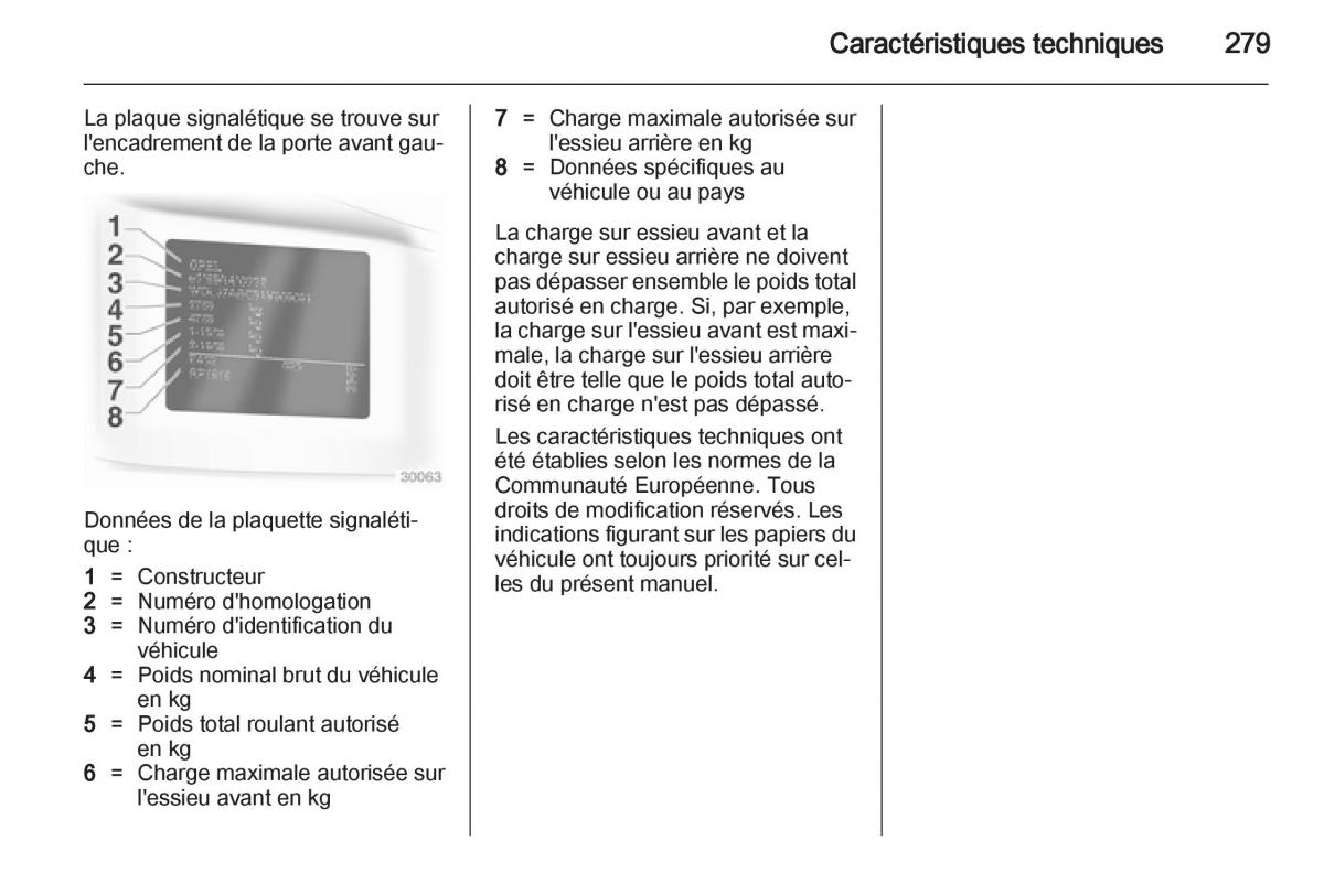 manual Opel Zafira C manuel du proprietaire / page 281