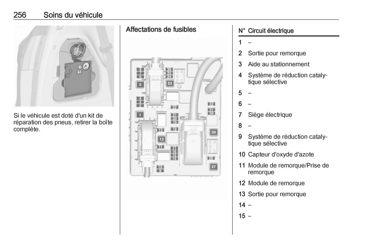 manual  Opel Zafira C FL manuel du proprietaire / page 258