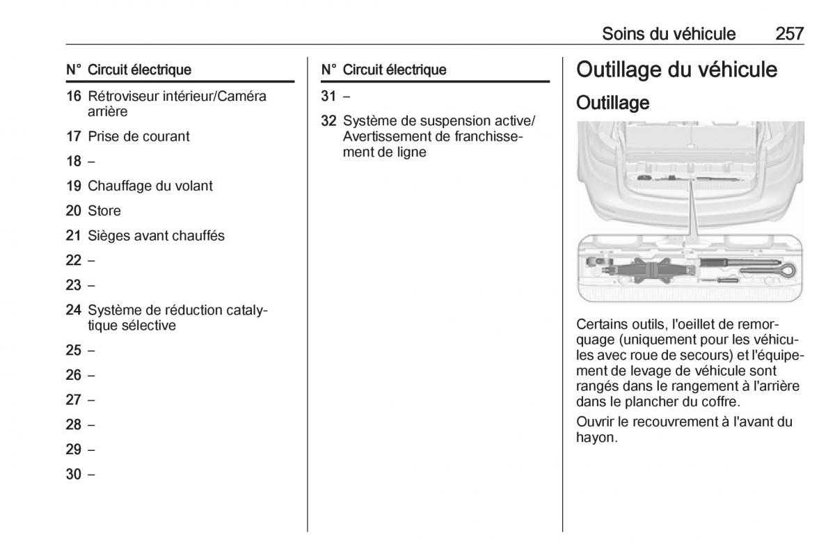 manual  Opel Zafira C FL manuel du proprietaire / page 259