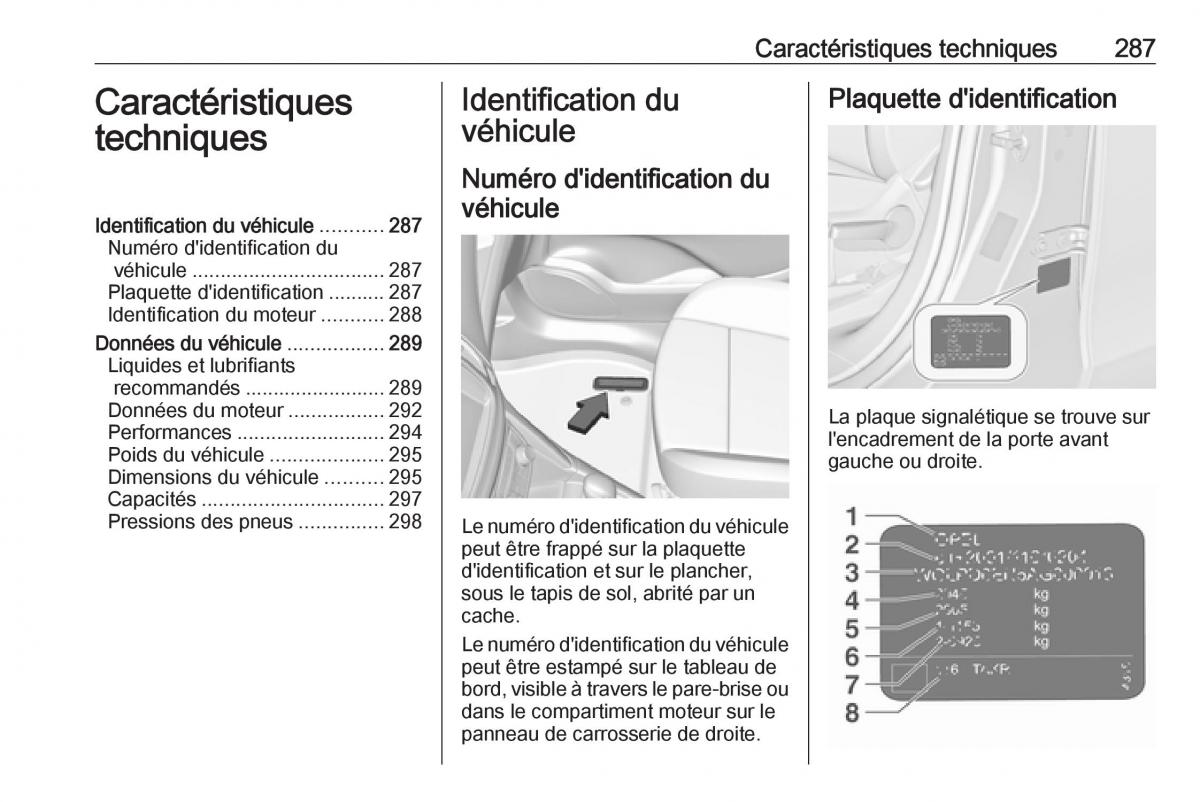 manual  Opel Zafira C FL manuel du proprietaire / page 289