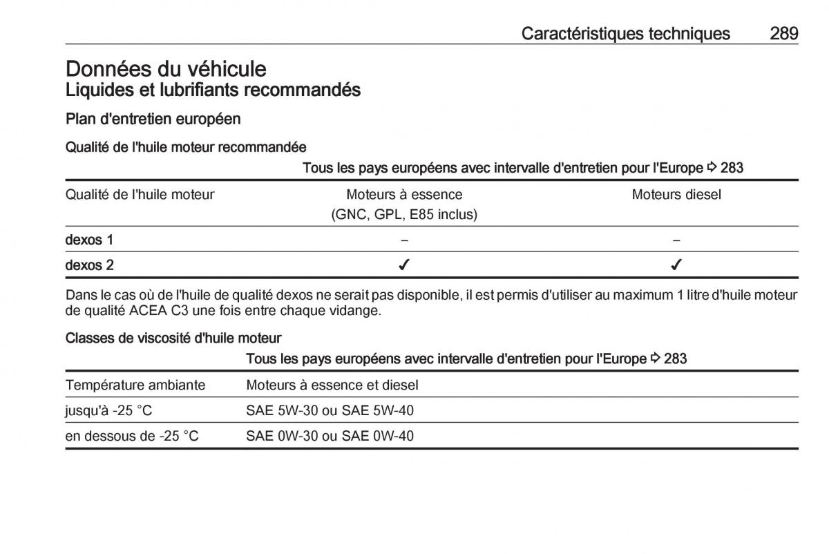 manual  Opel Zafira C FL manuel du proprietaire / page 291