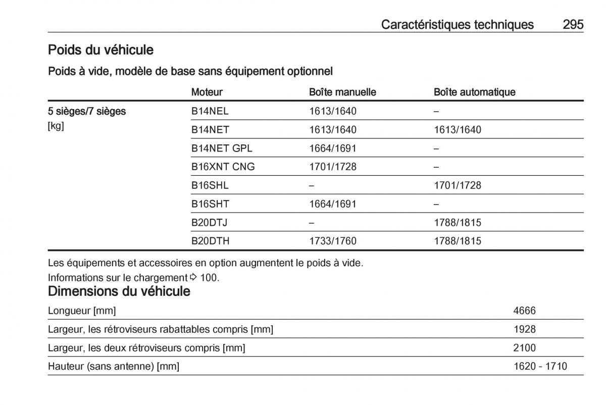 manual  Opel Zafira C FL manuel du proprietaire / page 297