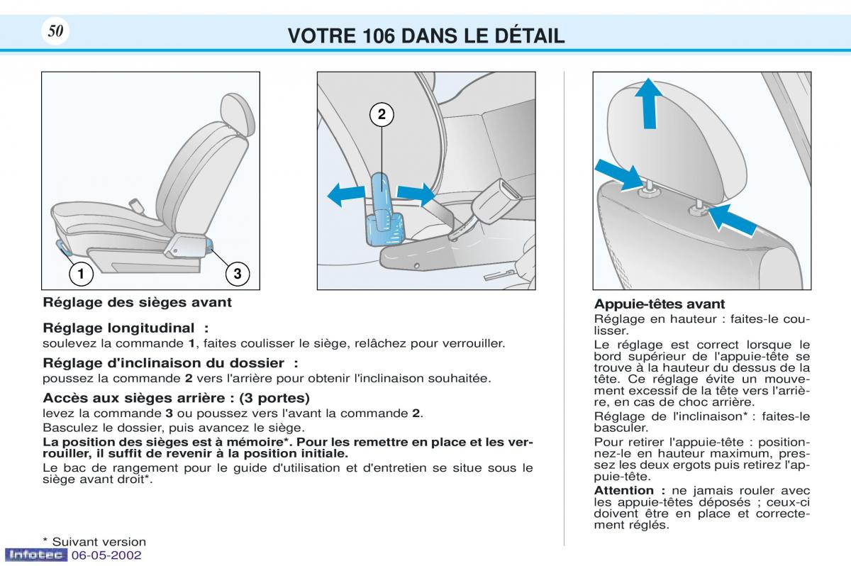 Peugeot 106 manuel du proprietaire / page 57