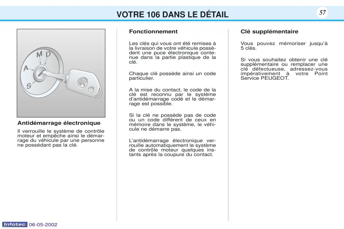 Peugeot 106 manuel du proprietaire / page 64