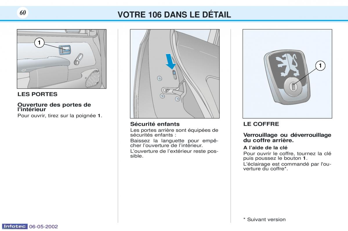 Peugeot 106 manuel du proprietaire / page 67