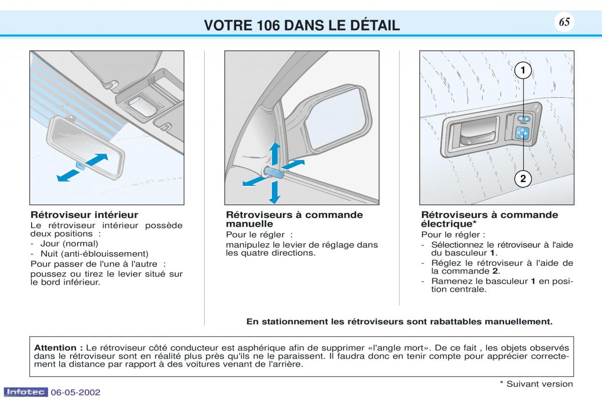 Peugeot 106 manuel du proprietaire / page 72