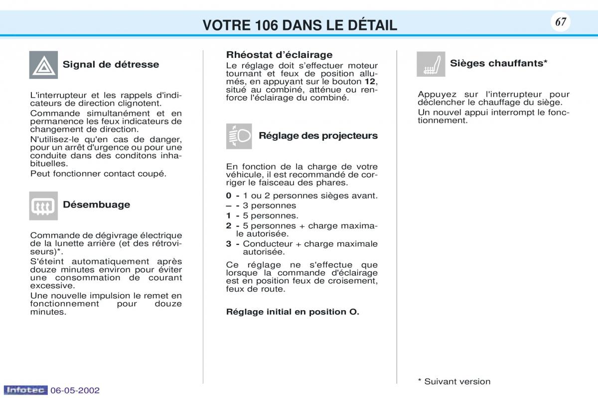 Peugeot 106 manuel du proprietaire / page 74