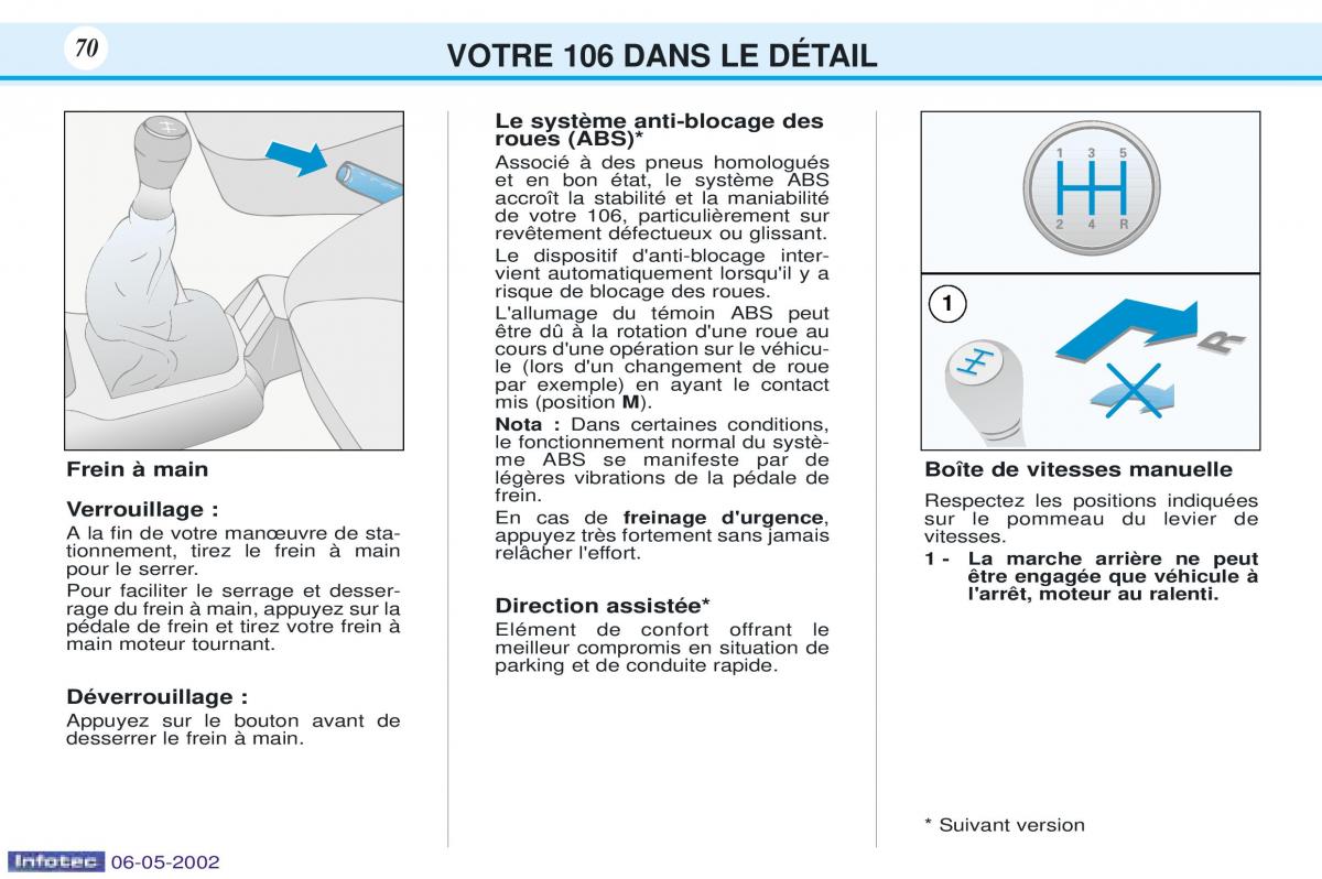 Peugeot 106 manuel du proprietaire / page 77