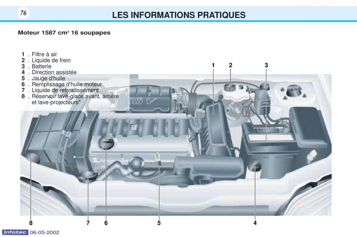 Peugeot 106 manuel du proprietaire / page 83