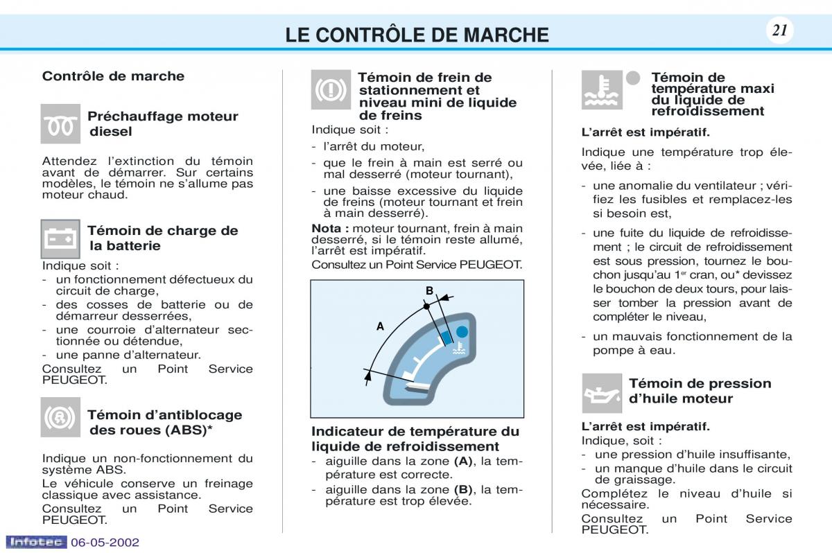 Peugeot 106 manuel du proprietaire / page 28