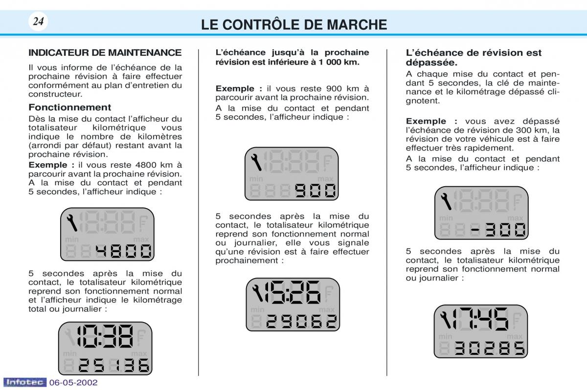 Peugeot 106 manuel du proprietaire / page 31