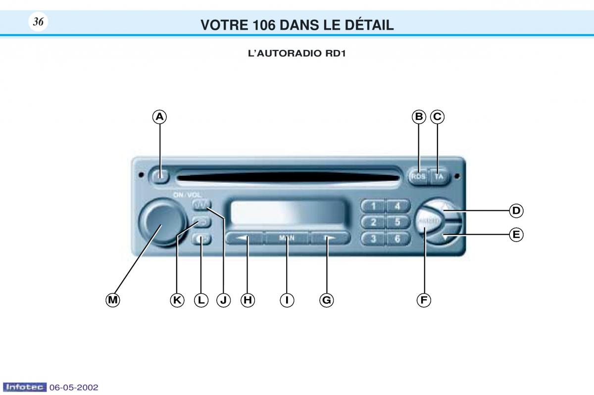 Peugeot 106 manuel du proprietaire / page 43