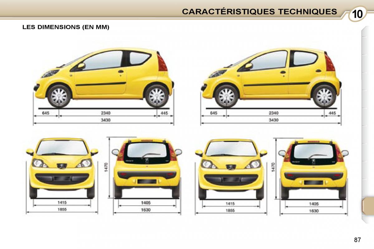 Peugeot 107 manuel du proprietaire / page 85