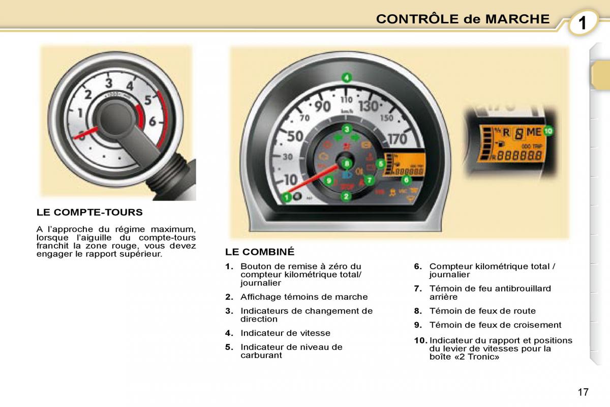 Peugeot 107 manuel du proprietaire / page 15