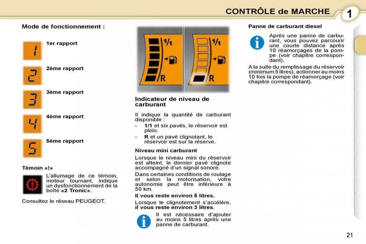 Peugeot 107 manuel du proprietaire / page 19