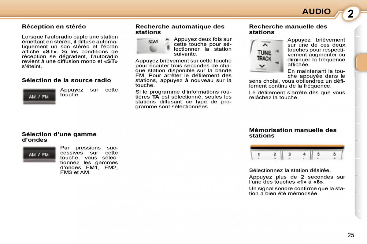 Peugeot 107 manuel du proprietaire / page 23