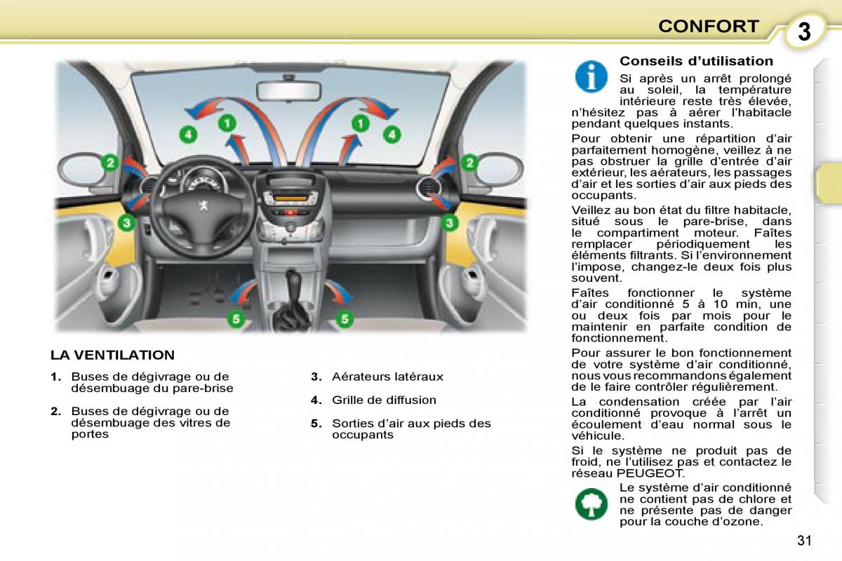 Peugeot 107 manuel du proprietaire / page 29