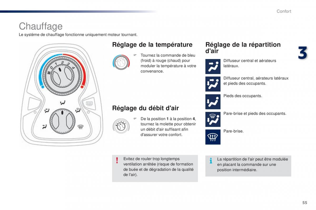 Peugeot 108 manuel du proprietaire / page 57