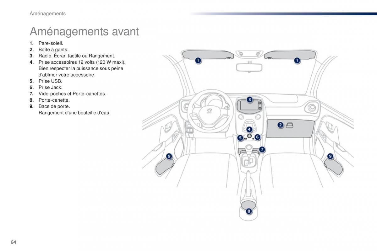 Peugeot 108 manuel du proprietaire / page 66