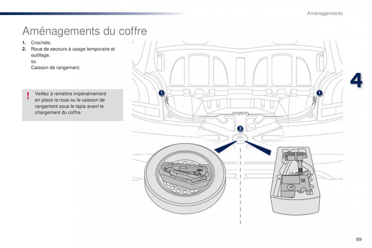 Peugeot 108 manuel du proprietaire / page 71