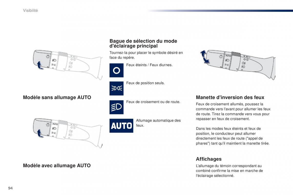 Peugeot 108 manuel du proprietaire / page 96