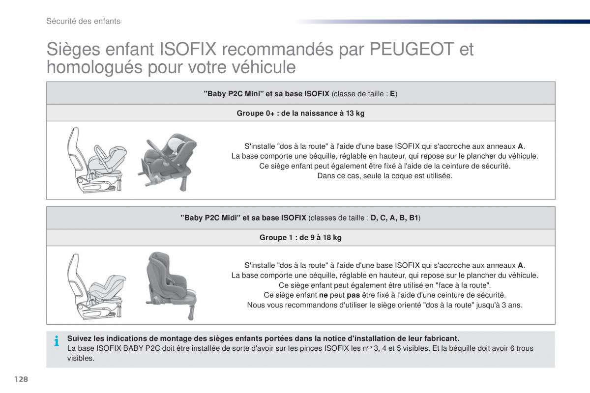 Peugeot 108 manuel du proprietaire / page 130