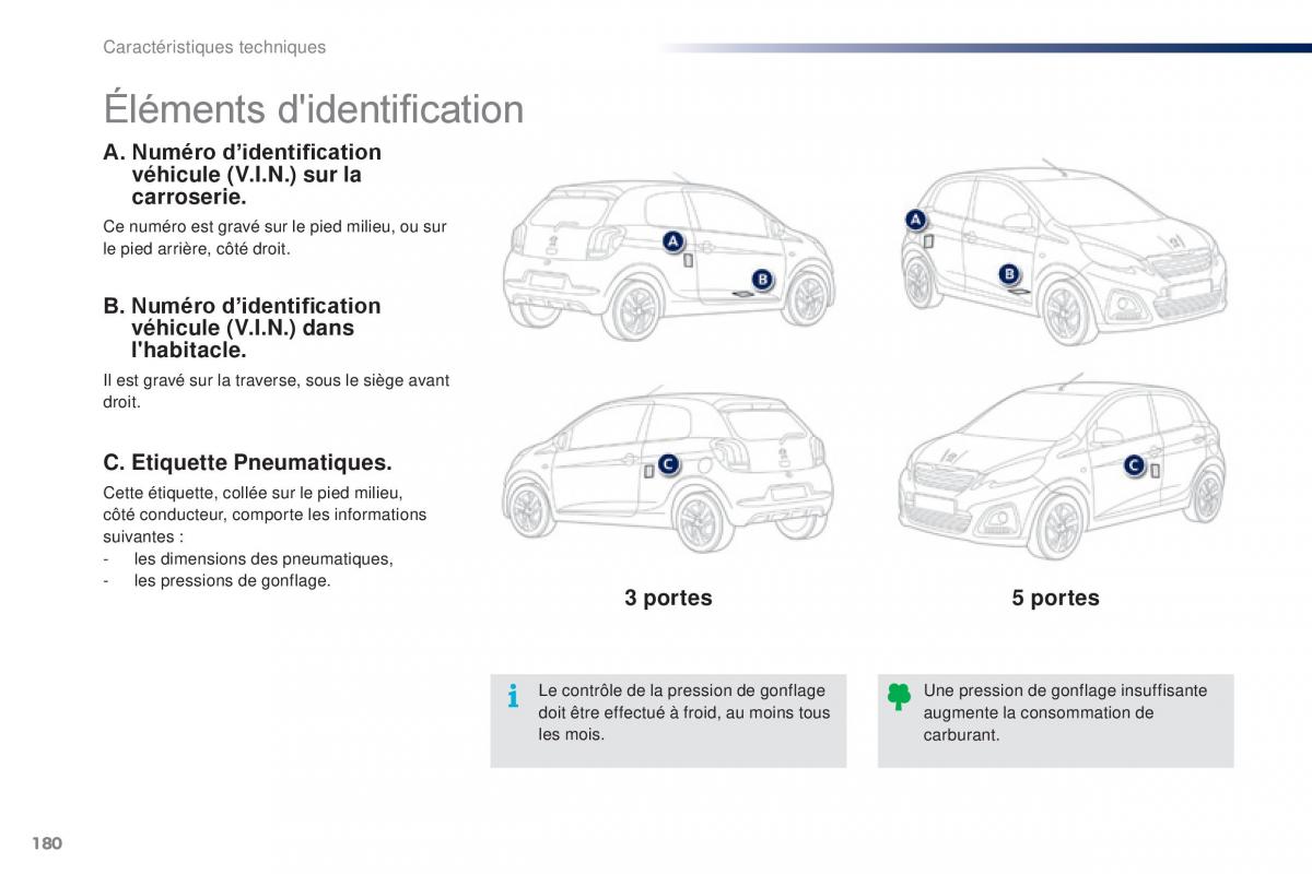 Peugeot 108 manuel du proprietaire / page 182